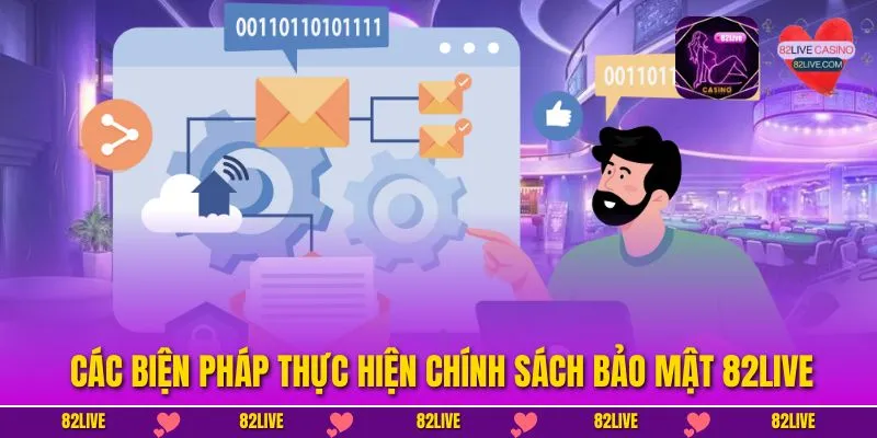 Các biện pháp thực hiện chính sách bảo mật 82LIVE